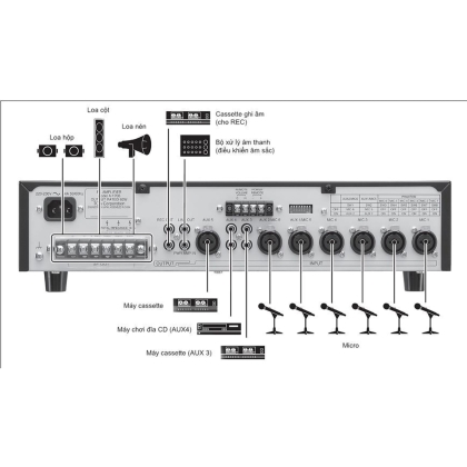 Amply 30W TOA A-2030 H