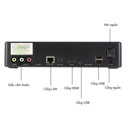 Đầu Karaoke Hanet PlayX Pro 4TB